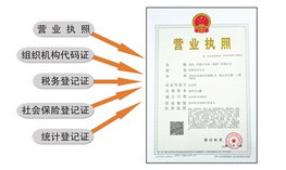 天津注冊(cè)公司呢?注冊(cè)營業(yè)執(zhí)照流程